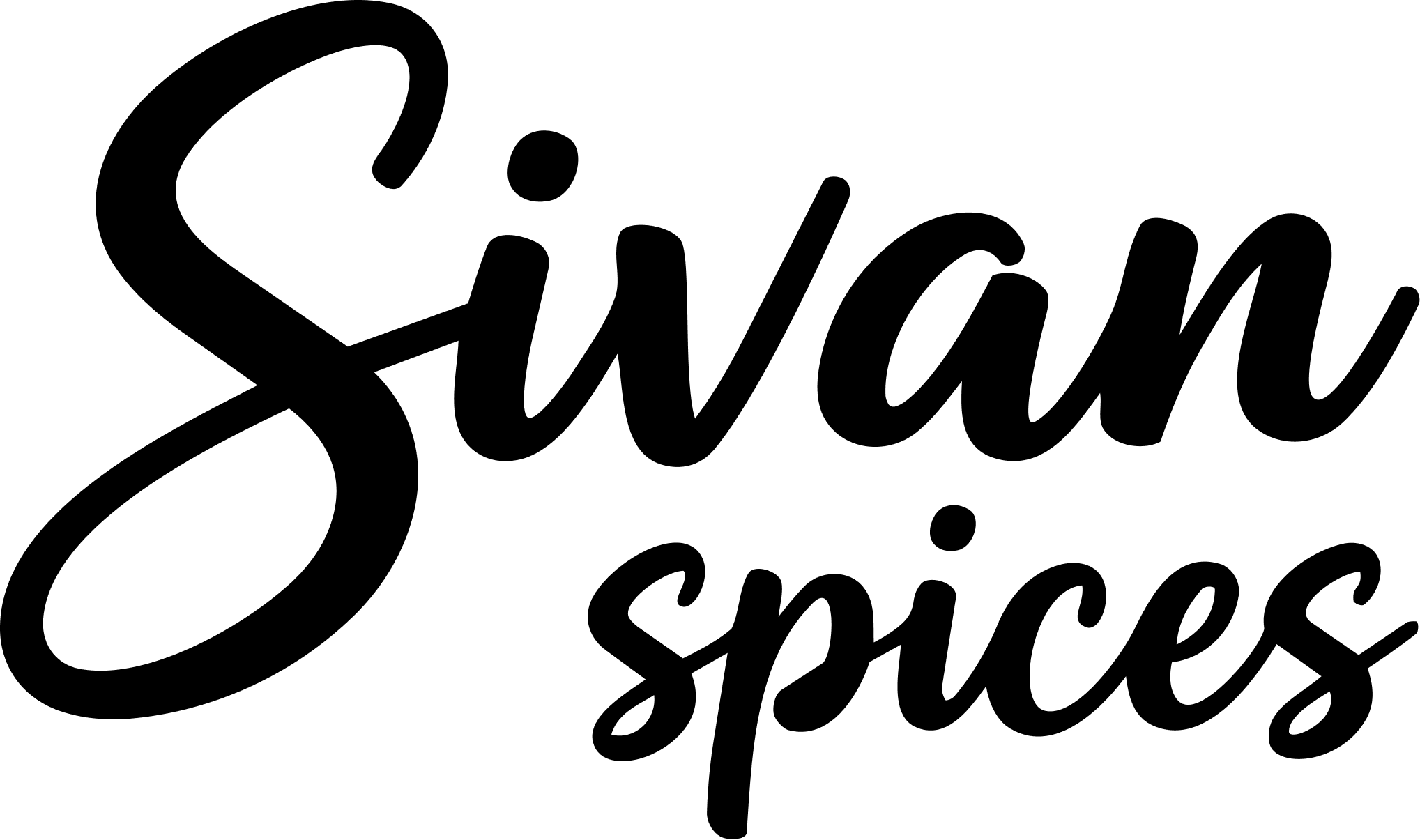 Sivan Spices